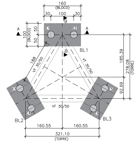 Locação das Estacas